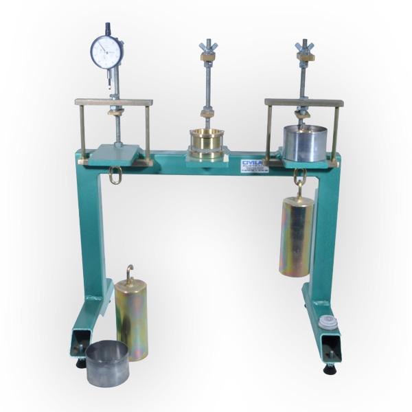 Shrink Swell Set 3 Unit Stand